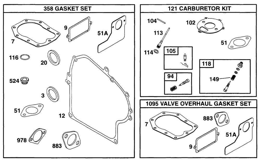 Gasket Sets Diagram and Parts List for 171432-0301-XX  Briggs and Stratton Engine